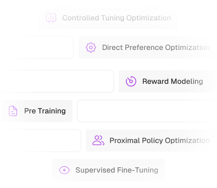 Training-as-a-Service (TaaS)